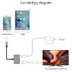 8 Pin to HDMI Adapter Cable for iPad - Grey - 7