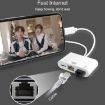 NK-107 Pro 3 in 1 USB-C/Type-C + 8 Pin Male to USB + RJ45 Adapter - 9