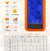 Wireless Food Thermometer BBQ Kitchen Thermometer - 7