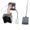 Bluetooth Wireless MIC Audio Adapter Cable for Citroen C2/C5/Peugeot 307 408 508 - 2