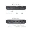4K HD Player Single AD - UK | Google Shopping - 4