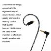 SE215/SE315/SE425/SE535/SE846 Headphone Cable with Microphone - 3