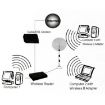 Wireless 17dBi Yagi SMA Network Antenna - 8