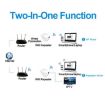 PIXLINK WR12 300Mbps WIFI Signal Amplification Repeater EU Plug - 8