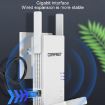 COMFAST CF-AC2100 2100Mbps WiFi Signal Amplifier Booster EU Plug - 5