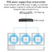 COMFAST CF-E393AX 3000Mbps WIFI6 Dual Frequency Ceiling Mounted Wireless AP - 7