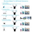 PIX-LINK 2.4G 300Mbps WiFi Signal Amplifier Repeater (AU Plug) - 4