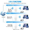 U10 1200Mbps WiFi Extender Signal Booster Dual Band 5G Repeater - 7