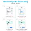 2.4G 300M Wi-Fi Amplifier Long Range WiFi Repeater EU Plug Black - 8