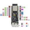 TTGO T-Koala ESP32 WiFi Bluetooth Module 4MB Development Board - 4
