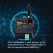 GA09 Mini 8 CH Home Security Wireless GSM SMS Alarm Module - 5