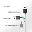 1m 30 Pin to USB Data Charging Sync Cable for Galaxy Tab 7.0 Plus/7.7/7/P1000/10.1/P7100/8.9/P7300/10.1/Note 10.1/8.0 - 5