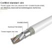 Lenyes LC701 2m Micro USB Data Sync Fast Charging Cable - 3
