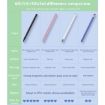 Universal Magnetic Nano Stylus Pen for Mobile Phones and Tablets - 8