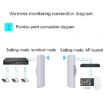 COMFAST E314n 300mbps Wifi Base Station - 2 PCS, UK Plug - 8