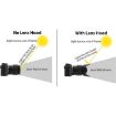 67mm Lens Hood for Cameras - Screw Mount - Black - 4