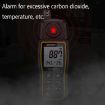 SNDWAY SW723 Carbon Dioxide Detector - High-Precision Monitor - 6