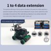 Yahboom USB3.0 HUB Expansion Board ROS Robot Expansion Dock - 5
