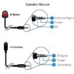 NK-C100IR 1080P HDMI Coaxial Extender Transmitter + Receiver - 6