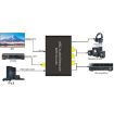 HDMI Audio Return Channel & DAC Audio Converter - Shop Now - 6