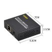 FJGEAR FJ-HKV50 HDMI+USB To KVM 1080P IP 50M Extender EU Plug - 2