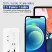 40W Dual Port PD Fast Charger for iPhone/iPad, EU Plug - White - 4