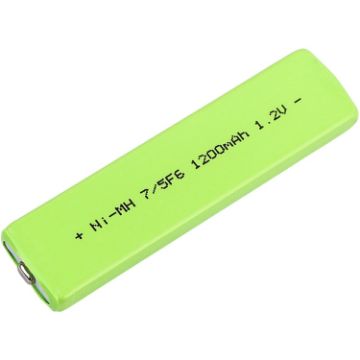 Battery for GP (P/N 14M 14M145) - 1