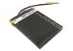 Ihealth BP7 BP5 E5E45A Battery (p/n PL052535) Replacement - 4