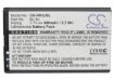 Nokia X6 X1-01 N900 Lumia 530 525 520 Battery (BL-5J) - 5
