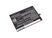 Lenovo Vibe X3 Youth/Lite K4 Note BL256 Battery Replacement - 4