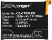 Metropcs A30 Plus A30 5049Z Battery Replacement - 5