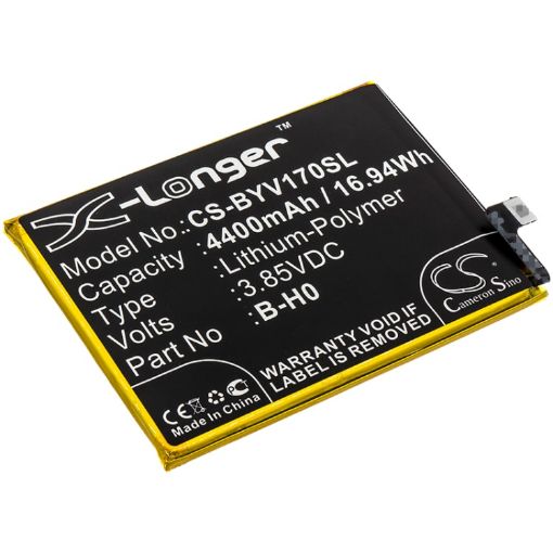 Vivo V1913 V17 Neo Battery (p/n B-H0) Replacement - 1