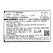 Blackview A8 MAX Battery AB1683 Replacement - 3