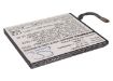 Nokia Lumia 925T/925.2/Catwalk Battery BL-4YW Replacement - 2