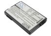 Canon Optura S1 MVX460 MVX450 Battery BP-208 BP-208DG - 2