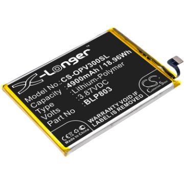 Oppo Realme V3 Battery BLP803 Replacement - 1