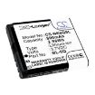 Nokia 6700 Classic Illuvial Battery BL-6Q Replacement - 5