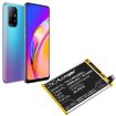 Oppo Reno5 Lite 5F A94 2021 Battery BLP835 CPH2205 CPH2203 - 5