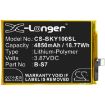 Vivo Y01 Battery (p/n B-S7) Replacement - 3