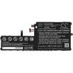 Battery for Asus VivoBook E406SA Series (p/n C31N1721) - 3