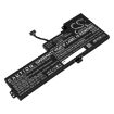 Lenovo ThinkPad T480 Battery (p/n 01AV419 01AV420) - 1
