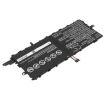 Lenovo X1 Tablet Gen 2 Battery (00HW044 00HW045) - 2
