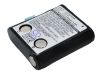 Battery for Trisquare TSX300 TSX100 TSX-BP - 2