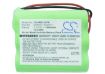 Irobot Braava 321/320 Battery (p/n 4408927 GPRHC152M073) - 5