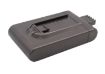 Dyson DC16 Battery 12097 912433-01 for Handheld, Car, Boat - 5