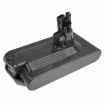 Dyson V11 Battery for Total Clean, Torque, Absolute Pro, SV14 - 2