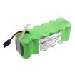 Profimaster Robot 2712 Battery Replacement - 1