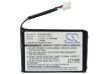 Thomson RU1873GE3-A 28118 Ultra Slim Dect Battery PL-043043 - 5