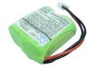 Philips Xalio 200 Duo Battery 91C BC103510 TD6731 TD6031 Magic 2 - 1