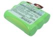 Binatone Unit1 Battery Replacement - 1